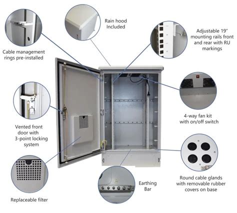 customized telecom metal rackmount enclosure|rack enclosures for sale.